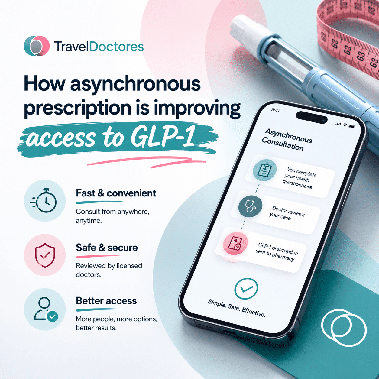 Modern promotional graphic for TravelDoctores about asynchronous GLP-1 prescriptions. The design uses the brand’s teal and pink colors with the TravelDoctores logo at the top left.